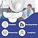 BeHerk Urine Hats for Toilets, Specimen Collection Pan, 27oz/800cc Universal Toilet Hats to Catch Urine, Pee Urinal Sample Cup Containers for Women and Elderly, Pack of 6