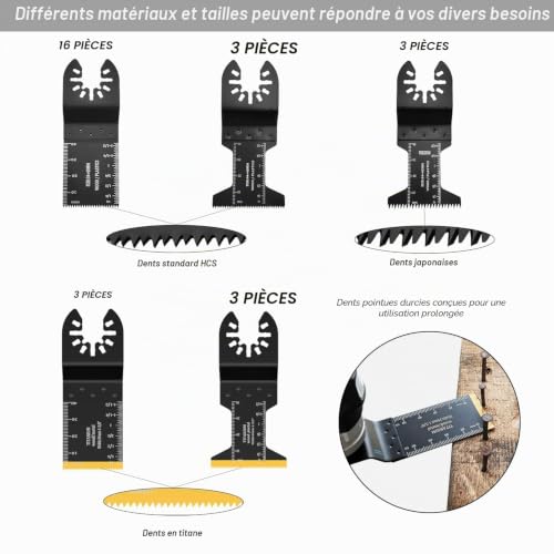 Lame de Scie Oscillante 31pcs Lames Universelle de Scie pour Outil Oscillant Outil Multifonctions Accessoires Saw Blades Kit Incluant 6 Lames en Titane pour Plastique Bois Métal Changement Rapide – vue 2