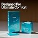 FAMA Ultra Thin Condoms – 0.04mm, Extra Lubricated, 25% Thinner Natural Latex, 20-Count, FDA-Cleared, 53mm Diameter, Hypoallergenic, Odorless, Long-Lasting Comfort