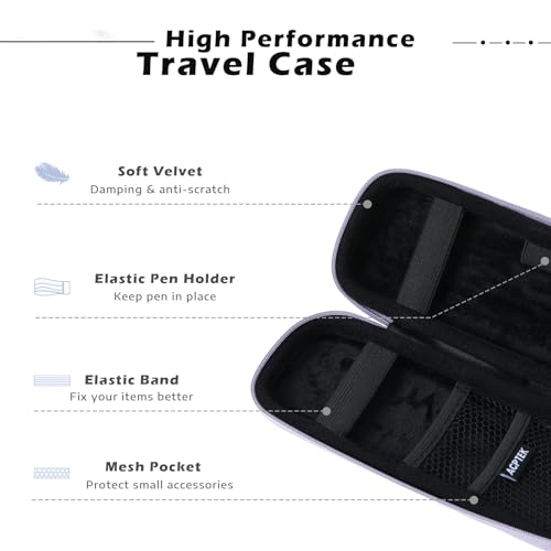 Image of AGPTEK Case Holder for Apple Pencil, Slim PU Leather Carrying Case Pouch Cover Compatible with Apple Pen Accessories, USB Cable, Earphone, Samsung Stylus iPad Pro Pen /Pencil, Recording Pen, Purple | for Apple Pen Accessories, MP3 Players, USB Cable, Earphone, Samsung Stylus iPad Pro Pen /Pencil, Recording Pen (Purple)