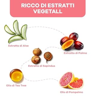 Surfela Fogli per Lavastoviglie – 100 Lavaggi, senza Plastica e Sostenibile, Pulizia Potente con Enzimi Proteasi contro Proteine e Grassi, Ricambio Ecologico per Pastiglie per Lavastoviglie, Lampone