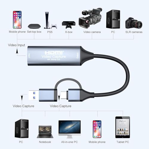 Image of FORIDA 4K HDMI Capture Card, HDMI to USB 3.0 / USB-C Video Capture Card 1080P@60FPS, Cam Link Capture Device for Streaming, Gaming, Recording, Meetings on Windows & Mac, PS4 /PS5, Switch, Xbox