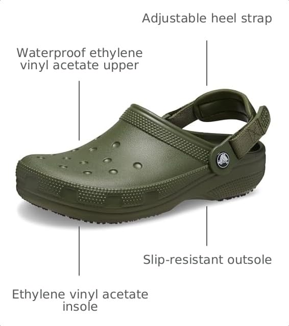 Image of Crocs Unisex-Adult Classic Work Clogs | Enclosed Toe | Slip Resistant | All Day Comfort
