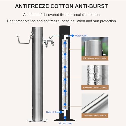 Stainless Steel Garden Water Column, Outdoor Faucet Stand, Round Water Fountain for Lawn Irrigation, Hose Tap for Washing, Floor-Mounted Water Tap (Style 5-20.5CM×86CM)