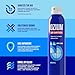 Ozium 8 Oz. Air Sanitizer & Odor Eliminator for Homes, Cars, Offices and More, Original Scent, Pack of 1