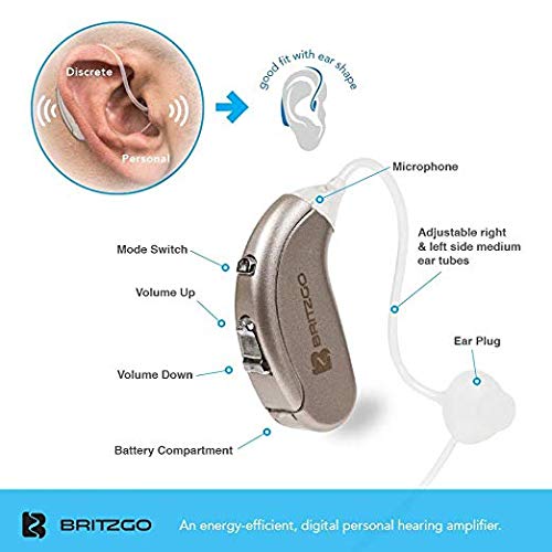 Britzgo 702 Hearing Amplifier For Hearing Recreation. Bte. Noise Cancelling Personal Sound Amplifier (Psap). Good For Right Or Left Ears #TOP1