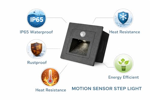 Image of JACKAL 3 Watt LED Stais Step Light Outdoor Surface Mounted Deck Lights Waterproof IP65 (WW), Black Body| Wall Step Conceal Light Outdoor and Indoor Fancy Exterior Floor Lights, with Motion Sensor