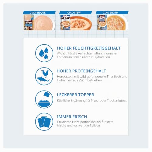 INABA Ciao Broth Katzenfutter Nass 88% Feuchtigkeit und Vitamin E, Premium Katzensuppe mit Huhn 40 g (2er Pack), 100% natürliches Fleisch… – Ansicht 4