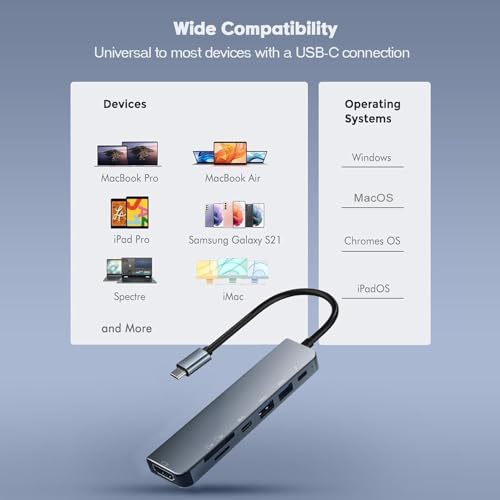 Image of USB C Hub - 8-in-1 USBC Adapter with USB, C-USB, 100W PD, USB 3.0 5Gbps Ports, SD /TF Card Reader - USB-C Dongle for Office, Meetings, Travel & Home Setup (HDMI)
