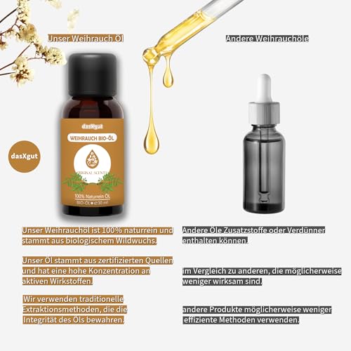 DasXgut - BIO Weihrauchöl 30 ml [100% NATURREIN] - Reines Weihrauch Öl - Duftöl Parfumqualität - Nachhaltiger Wildwuchs - Frankincense Oil E5004119 BG-BIO-02