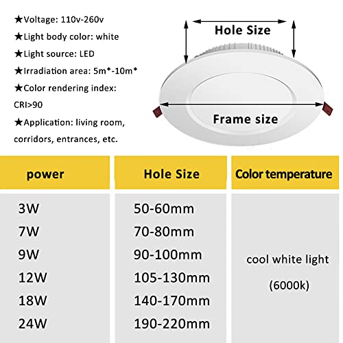 Projecteurs encastrés de cuisine à LED pour plan de travail clair - 2