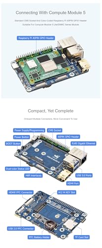 Compute Module 5 Base Board Raspberry Pi CM5 avec EEPROM et adaptateur USB HDMI