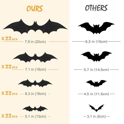 Bats Wall Decor, 88 Pcs DIY 3D Bats Halloween Decorations, 4 Different Sizes PVC Bat Stickers for Home Decor/Indoor Party Decorations, Double-Sided Adhesive Included