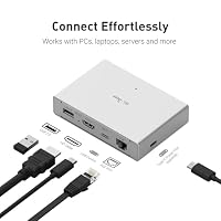 GL.iNet Comet PoE Remote KVM GL-RM1PE mit Tailscale 4K Streaming – Ansicht 3