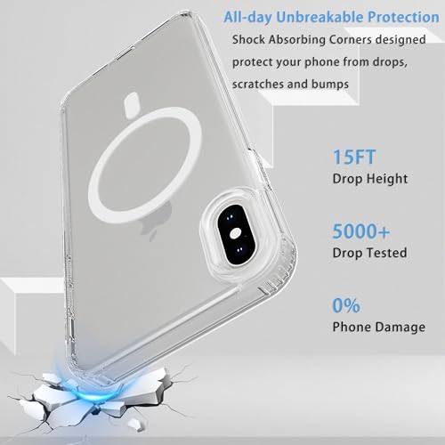 Image of Magnetic iPhone Xs MAX case,Compatible with Magsafe, Military-Grade Protection,Slim Translucent Matte Shockproof with Anti-Scratch Anti-Fingerprint Phone Cover (Transparent, iPhone Xs MAX)