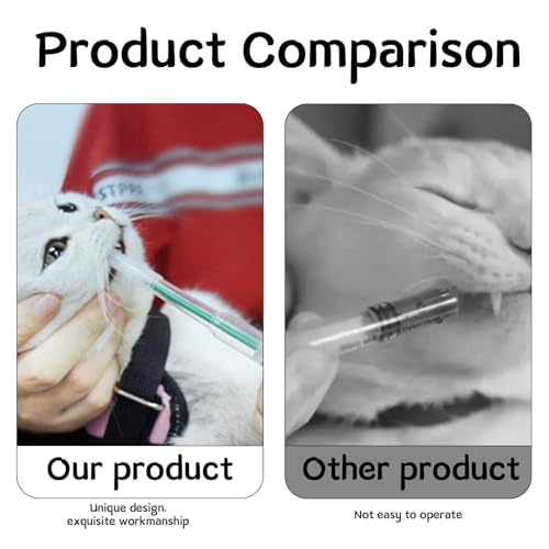 2 Stück Tabletteneingeber Katze,Tablettengeber für Katzen,Pill Assist Katze,Dogs Pet Tablettengeber,Wiederverwendbare Urostat Hund Schluckhilfe Tabletten Feeder für klein Hunde Tablettenspritze Kapsel