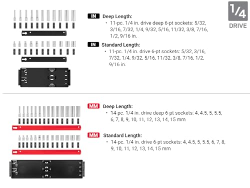 Image of TEKTON 1 /4, 3 /8, 1 /2 Inch Drive 6-Point Socket Set | SHD99202