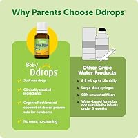 Ddrops Baby Organic Gripe Drops, Natural Tummy Relief Liquid Drops for Newborns, Relief from Gas, Colic and Hiccups, Just One Drop, Herbal Ingredients (60 Drops) — image 3