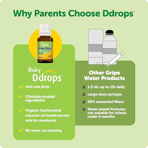 Image of Ddrops Baby Organic Gripe Drops, Natural Tummy Relief Liquid Drops for Newborns, Relief from Gas, Colic and Hiccups, Just One Drop, Herbal Ingredients (60 Drops)