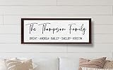 Personalized family name sign wood-farmhouse family wall sign-family established plaque