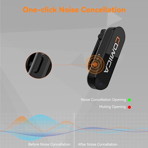 Image of comica Vimo S UC Wireless Microphone for Android, Noise Cancellation, 656' Range, 15H Working Time, Monitor, Lav Mic for USB Type C iPhone, Phone, PC, Video Recording, Vlog, Live Streaming, YouTube