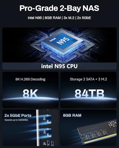 Image of TERRAMASTER F2-425 Plus NAS Storage - 2Bay Intel N95 Quad-Core CPU, 8GB RAM, 5GbE LAN x 2, M.2 Slot x 3, Network Attached Storage for Teamwork, Multimedia Server (Diskless)