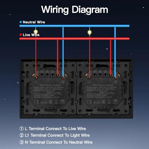 BSEED Smart WIFI Lichtschalter Unterputz, 1 Fach 1 Weg + 1 Fach 1 Weg, Wlan Wandschalter mit PC Rahmen, Intelligente Taster Schalter kompatibel mit Alexa/Google Home/Tuya/Smart Life, Schwarz