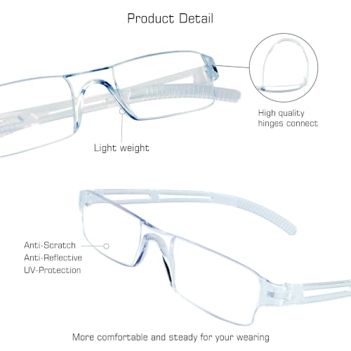Image of VisionGlobal 8 Pairs Reading Glasses, Blue Light Blocking Glasses, Computer Reading Glasses for Women and Men, Fashion Square Eyewear Frame (8 Clear,+1.50 Magnification)