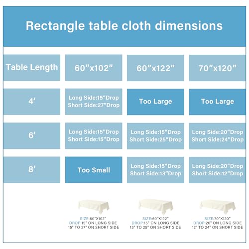 Image of 12 Pack Table Cloth 60 x 102 Inch, Rectangle Tablecloth, Stain and Wrinkle Resistant Washable Polyester Table Cover for Buffet Party, Dinner, Weddings and Camping, Ivory