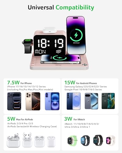 Image of Acer 7-in-1 Wireless Charging Station with LED Clock - 30W Fast Wireless Charger for iPhone 16 /15 /14 /13 /12 /Pro Max, Apple Watch, AirPods - Bluetooth Auto Time Sync & Night Lights (Pink)