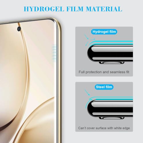 Image of SupCares TPU Anti Glare Matte Unbreakable Membrane Screen Protector for Realme 14 Pro Plus (6.83 Inch) With Easy Self Installation Kit | Fingerprint Working | Edge to Edge Coverage