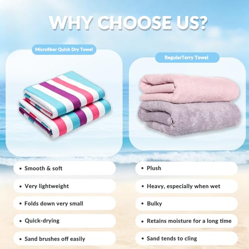 Exclusivo Mezcla Quick Dry Beach Towel, Large Lightweight Sandfree Pool Towel for Swimming Camping Travel with Bag (Blue, 30x60 Inches) - Image 6