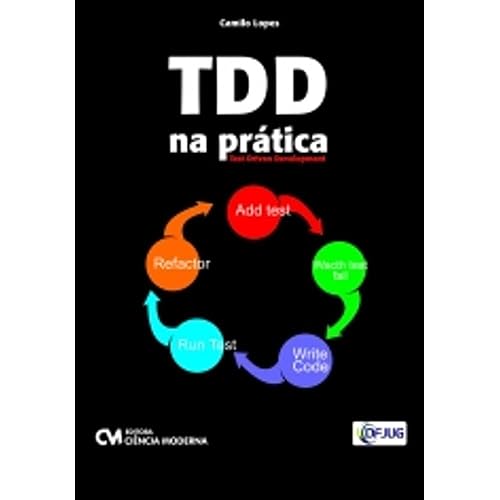 Tdd - Test Driven Development na Pratica