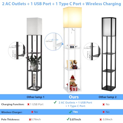 Mlambert Shelf Floor Lamp with Wireless Charger, USB, Type C, AC Port,White by Mlambert - Used condition - Image 9
