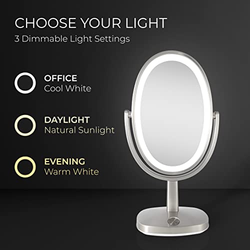 Zadro Newport 10" By 18" Oval Led Lighted Makeup Mirror With Magnification 5X/1X Touch Control Makeup Mirror With Lights #TOP5