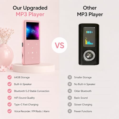 Image of 64GB MP3 Player with Bluetooth 5.2, AiMoonsa Music Player with Built-in HD Speaker, FM Radio, Voice Recorder, HiFi Sound, E-Book Function, Rose Gold