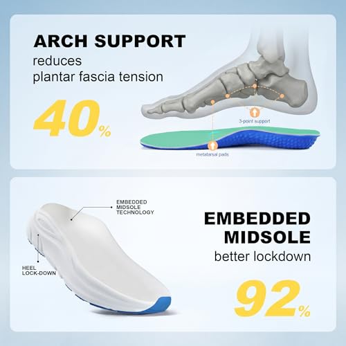 Image of JACKSHIBO Wide Toe Box Shoes Women Slip on Arch Support Sneakers | Running Athletic Walking Tennis Slip in Plantar Fasciitis Orthopedic Ortho Hands Free Shoes Zero Drop Cushion Thick Sole
