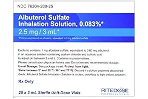 Albuterol Inhaler: Get Relief Fast Without Prescription