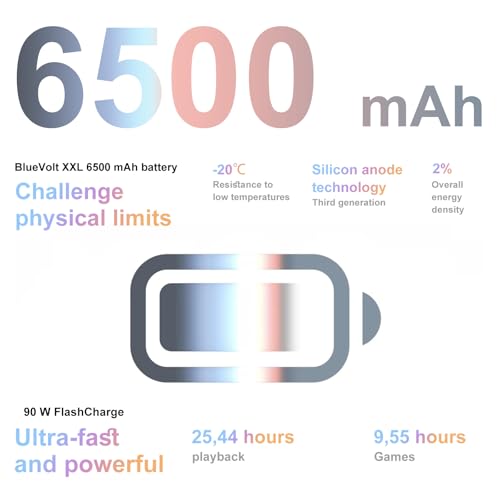 Image of VIVO X200 FE 5G Smartphone 12 GB 512 GB, ZEISS Professional Camera 50 MP with AI, Mediatek Dimensity 9300+,6500 mAh, LTPO 6.31 inch 120Hz, IP69, Android 15 (with TWS 3e Earphones & 90W Charger), Black