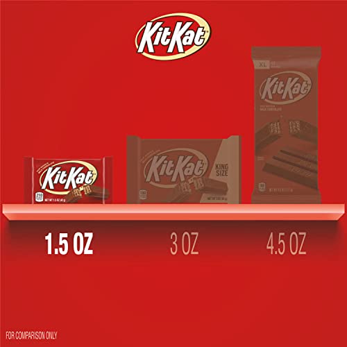 Image of KIT KAT Milk Chocolate Wafer, Easter Candy Bar, 1.5 oz (Pack of 5)