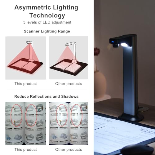 Nmgorkq 13MP Desktop Document Camera: Portable A3 Document Scanner with Auto Flatten & Asymmetric Lighting, USB Document Camera for Teachers Lap/Desktop, OCR & TTS Support, Compatible with Win & MacOS - Thumbnail 4