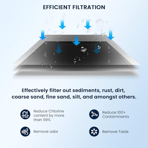 Image of GLACIER FRESH RV Water Filter 2 Pack, 0.2 Micron High Flow Filter, and Granular Activated Carbon inchTasty inch for RV Water Filter System, Reduces Sediment, Chlorine, Bad Taste and Odors