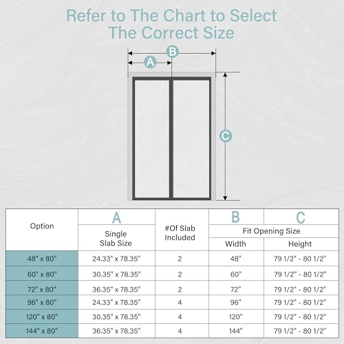 Image of Sliding Closet Doors 48 inch x 80 inch(Double 24.4 inch x 80 inch), 1-Panel Clear Glass Doors Aluminum Frame with Hardware Kit & Guide, Interior Door for Bedroom No Assembly Required, Black