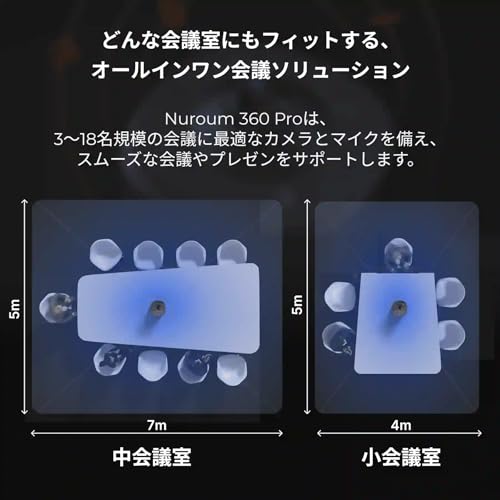 Nuroum 360 Pro ウェブカメラ web会議用 360°カメラ マイク スピーカー搭載 一体型 USBプラグ＆プレイ AIビデオモード 自動フォーカスズーム ノイズキャンセリング オールインワン ウェブカメラZoom/Teams/Google Meet対応 C50