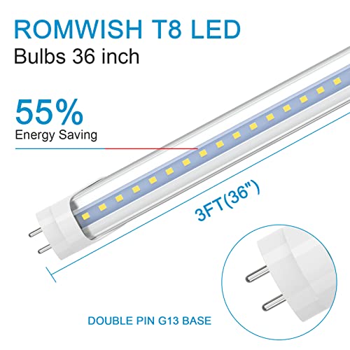La Mejor review de Tubo fluorescente t8 32w para comprar hoy. 10 Imagen adicional