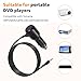 12V Car Charger for Portable DVD Player - 6.6ft DC Power Cord with 4.0x1.7mm Plug Compatible with Sylvania, DBPOWER, UEME, DRJ, HDJUNTUNKOR & Most 7-10