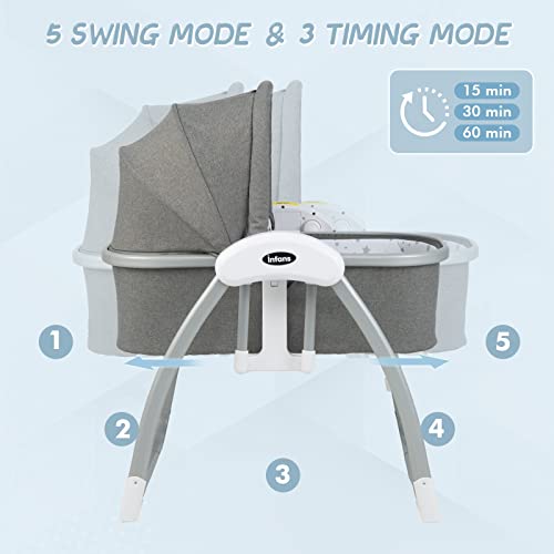 Image of INFANS 2 in 1 Smart Electric Baby Rocking Bassinet, Automatic Bedside Crib for Infants, Sleeper Cradle with Remote Control 5 Speed Natural Sway Timing Function 12 Preset Lullabies for Newborn