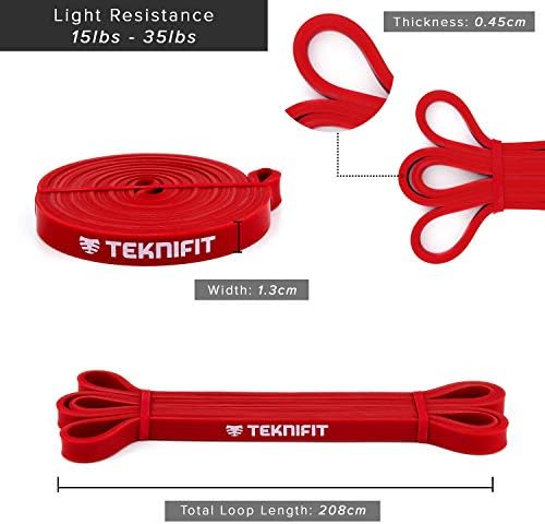Teknifit Resistance Band - Single Pull Up Power Band - Full Body Workout and Home Fitness Solution - Inc FREE Exercise Guide Download