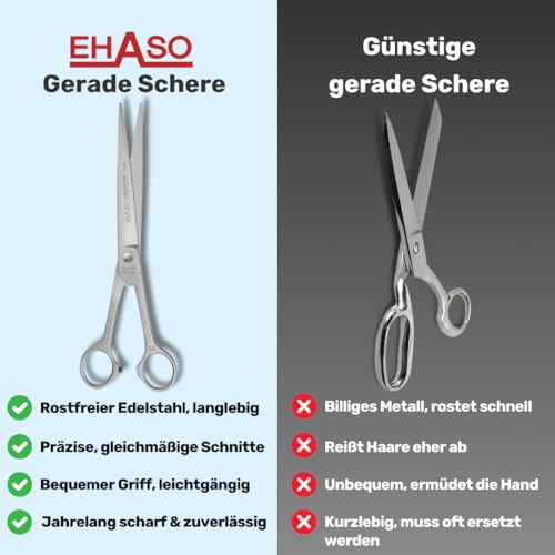 EHASO Hochwertige Gerade Hundeschere aus - Für langhaar & kurzhaar - 20 cm matt hohlschliff - Fellschere für Hunde & Katzen - Profischere für Jede Art von Fell direkt Solingen