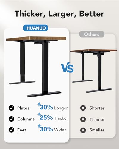 Image of HUANUO 71 x 30 inch Electric Standing Desk, Powerful Brushless Motor Large Height Adjustable Table, 4 Memory Preset Sit Stand Up Desk, Home Office Computer Table with Thick T-Shaped Frame, Vintage